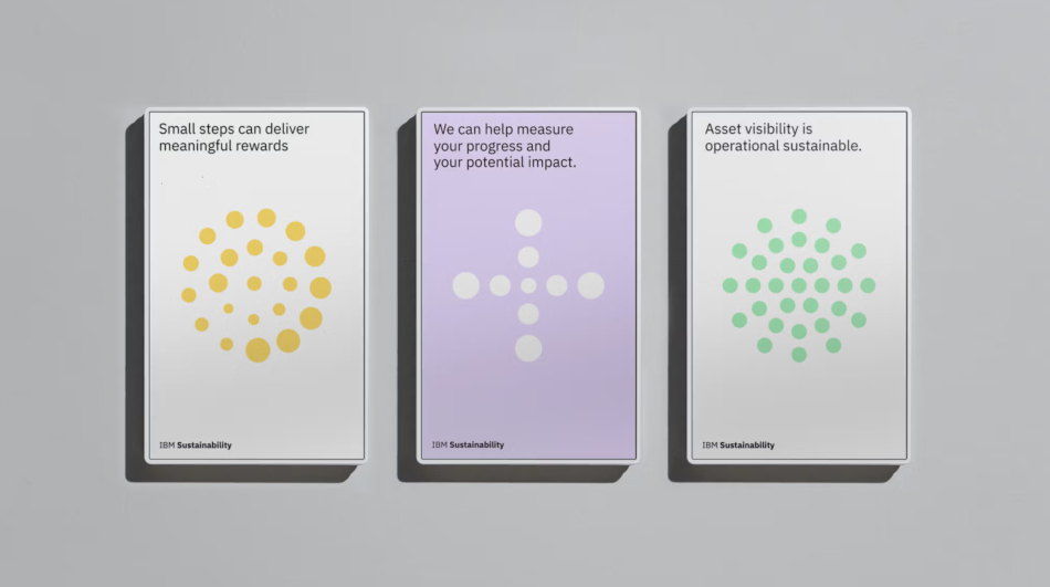 IBM Sustainability
